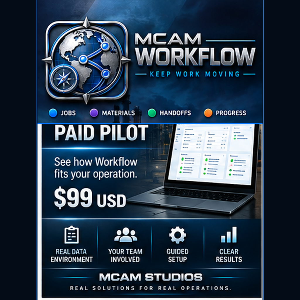 MCAM Workflow 14-Day Controlled Paid Pilot