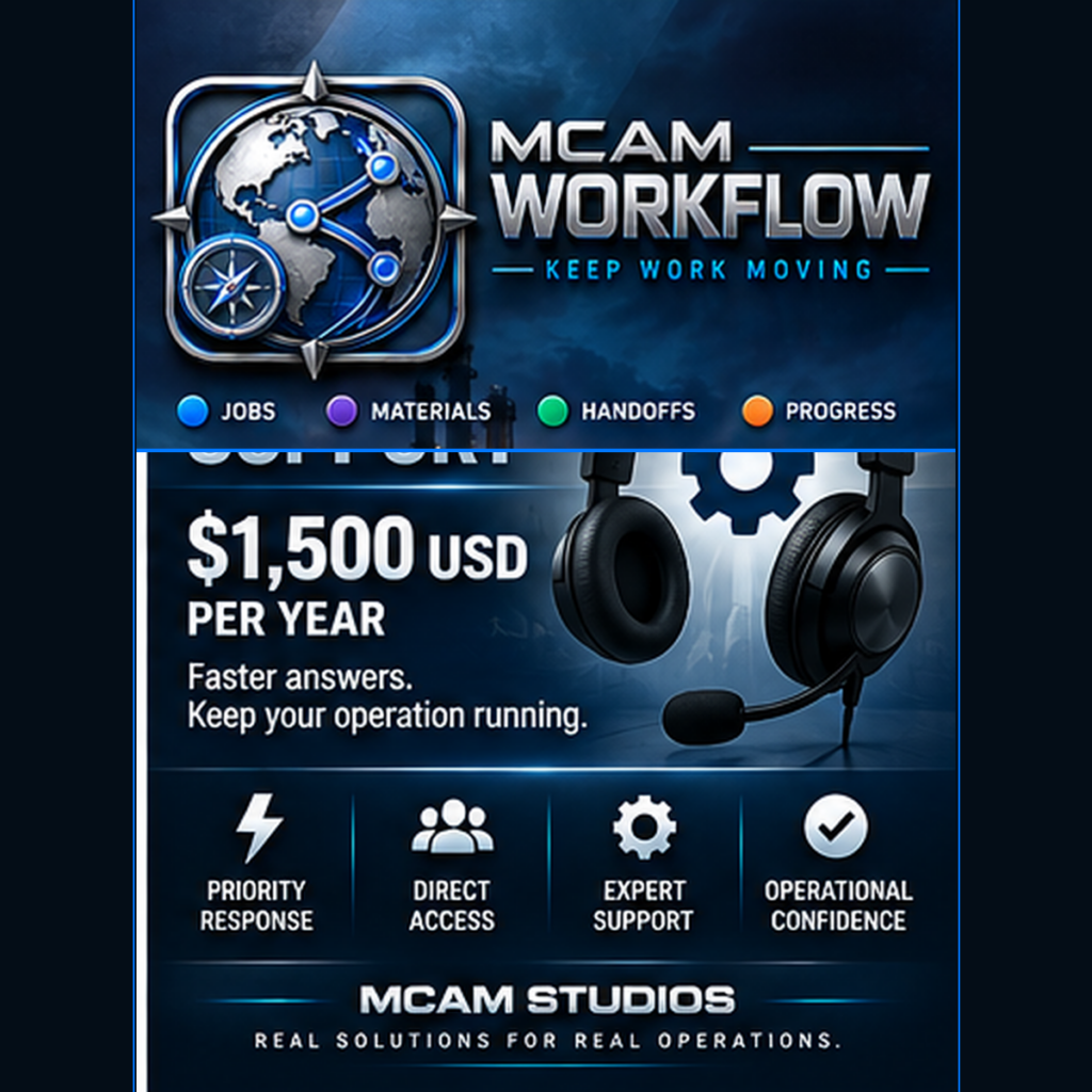 MCAM Workflow Priority Support